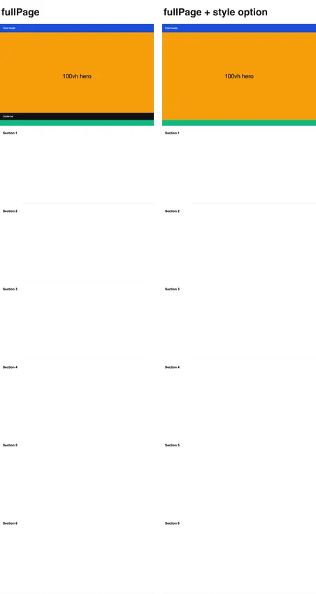 Two Playwright captures of the sticky test page. On the left the black cookie bar crosses the page below the orange hero. On the right, with the style option, the cookie bar is gone and the header is still at the top.