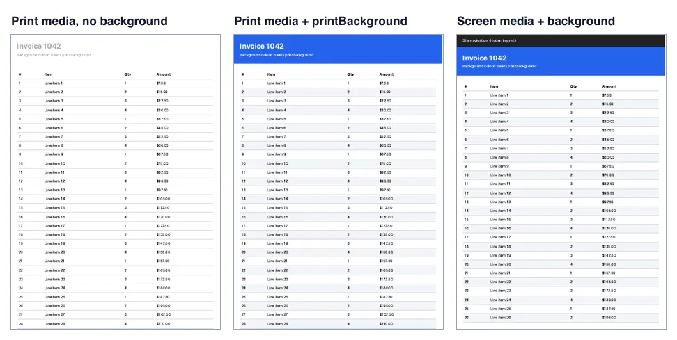 Page 1 of the same invoice PDF three times. Left: print media without backgrounds, so the blue header is gone and its white title is almost invisible. Middle: print media with backgrounds, blue header shown, navigation hidden. Right: screen media with backgrounds, the dark navigation bar is back above the header.