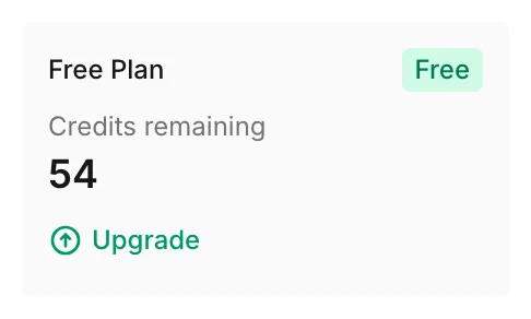 The sidebar box with Free Plan, 54 credits remaining and an Upgrade link